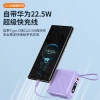 Wholesale of 20000mAh multi-functional wall power bank with built-in AC plug and built-in cable, super fast charging power bank Application Scenario